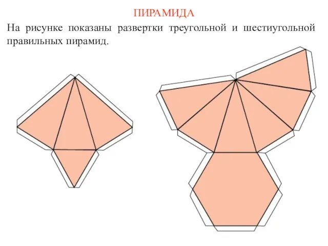 ПИРАМИДА На рисунке показаны развертки треугольной и шестиугольной правильных пирамид.