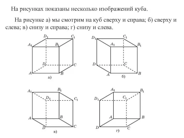 На рисунках показаны несколько изображений куба. На рисунке а) мы смотрим на