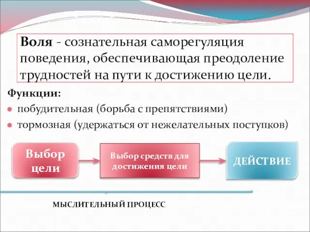 Воля - сознательная саморегуляция поведения, обеспечивающая преодоление трудностей на пути к достижению