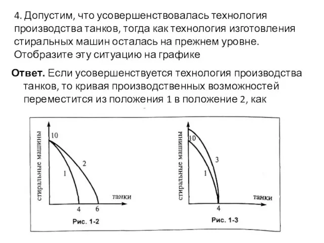 4. Допустим, что усовершенствовалась технология производства танков, тогда как технология изготовления стиральных