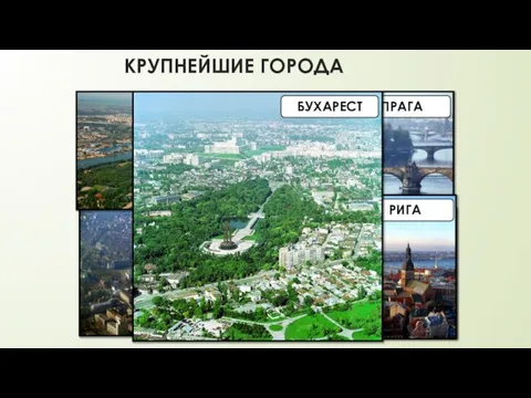 КРУПНЕЙШИЕ ГОРОДА ВАРШАВА ПРАГА СОФИЯ БУДАПЕШТ БЕЛГРАД РИГА БУХАРЕСТ