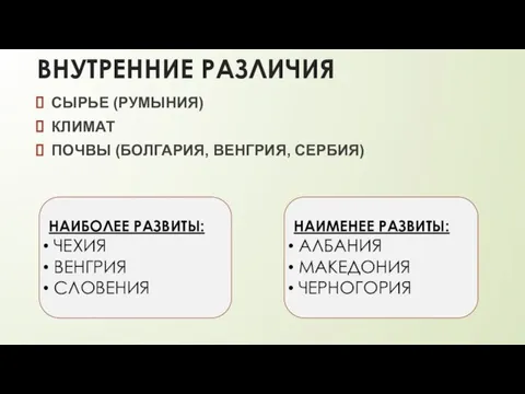 ВНУТРЕННИЕ РАЗЛИЧИЯ СЫРЬЕ (РУМЫНИЯ) КЛИМАТ ПОЧВЫ (БОЛГАРИЯ, ВЕНГРИЯ, СЕРБИЯ) НАИБОЛЕЕ РАЗВИТЫ: ЧЕХИЯ