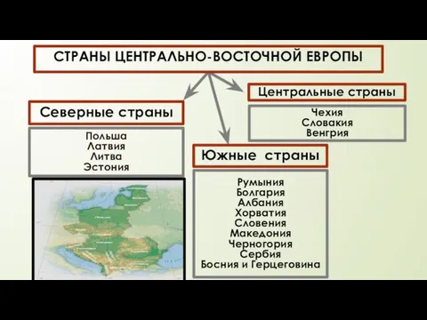 Чехия Словакия Венгрия СТРАНЫ ЦЕНТРАЛЬНО-ВОСТОЧНОЙ ЕВРОПЫ Польша Латвия Литва Эстония Северные страны