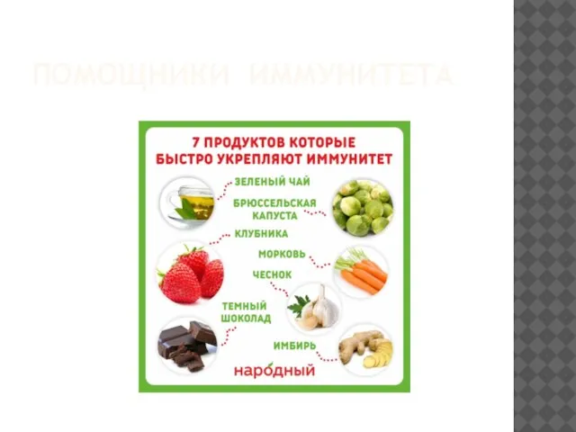 ПОМОЩНИКИ ИММУНИТЕТА