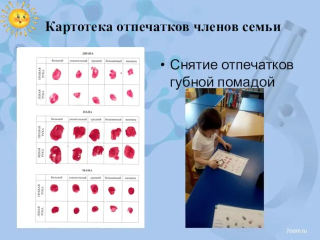 Картотека отпечатков членов семьи Снятие отпечатков губной помадой