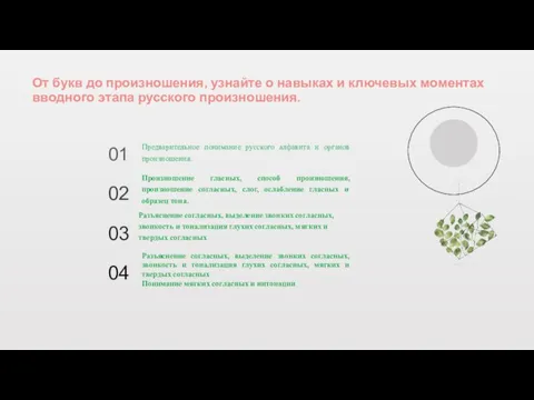 От букв до произношения, узнайте о навыках и ключевых моментах вводного этапа русского произношения.