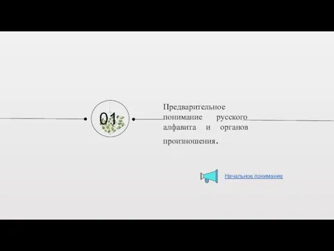 Предварительное понимание русского алфавита и органов произношения. 01 Начальное понимание