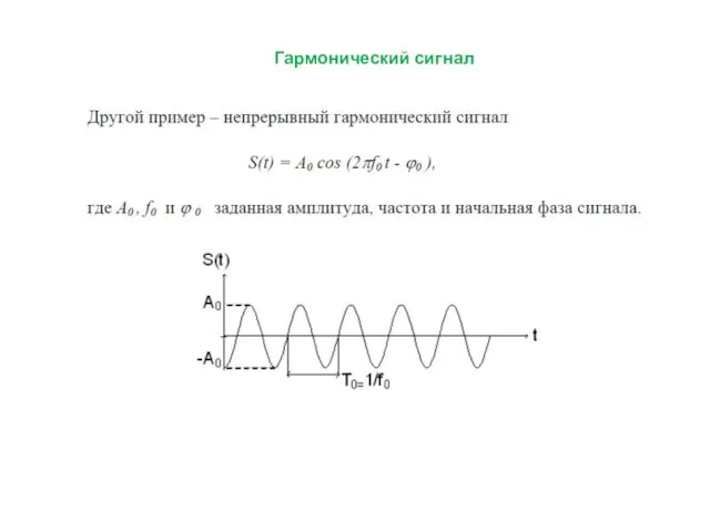 Гармонический сигнал