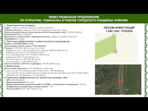 1. Характеристика площадки Адрес: г. Курган, в районе городского кладбища Зайково Описание