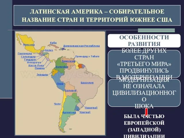 ЛАТИНСКАЯ АМЕРИКА – СОБИРАТЕЛЬНОЕ НАЗВАНИЕ СТРАН И ТЕРРИТОРИЙ ЮЖНЕЕ США ОСОБЕННОСТИ РАЗВИТИЯ