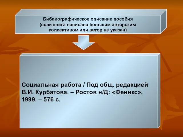 Библиографическое описание пособия (если книга написана большим авторским коллективом или автор не