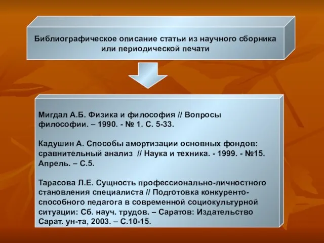 Библиографическое описание статьи из научного сборника или периодической печати Библиографическое описание статьи