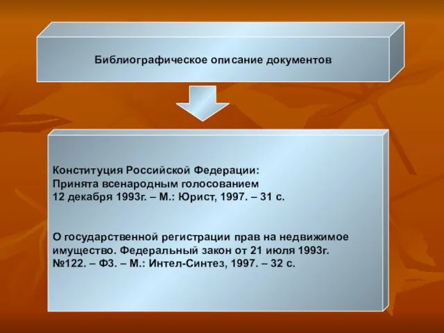 Библиографическое описание документов Библиографическое описание документов Конституция Российской Федерации: Принята всенародным голосованием