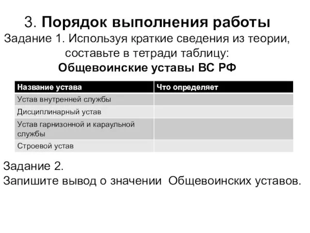 3. Порядок выполнения работы Задание 1. Используя краткие сведения из теории, составьте