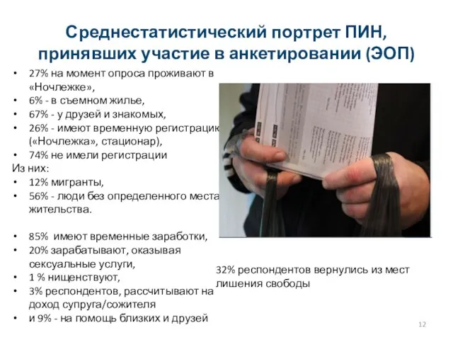 Среднестатистический портрет ПИН, принявших участие в анкетировании (ЭОП) 27% на момент опроса