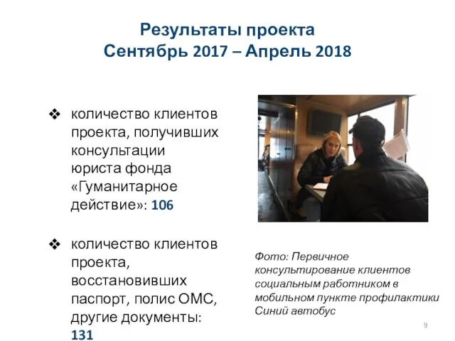 Результаты проекта Сентябрь 2017 – Апрель 2018 количество клиентов проекта, получивших консультации