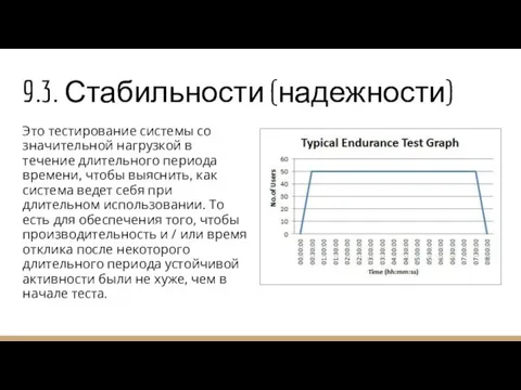 9.3. Стабильности (надежности) Это тестирование системы со значительной нагрузкой в ​​течение длительного