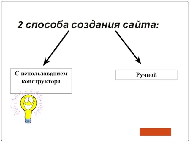 2 способа создания сайта: Ручной С использованием конструктора