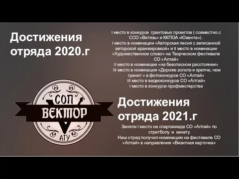 Достижения отряда 2020.г I место в конкурсе грантовых проектов ( совместно с