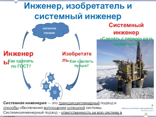 Инженер, изобретатель и системный инженер Системный инженер «Сделать с первого раза правильно»