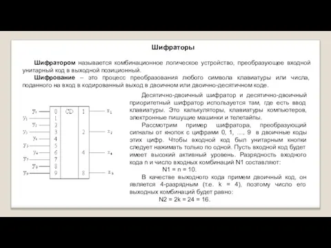 Шифраторы Шифратором называется комбинационное логическое устройство, преобразующее входной унитарный код в выходной