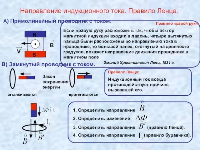 Направление индукционного тока. Правило Ленца. А) Прямолинейный проводник с током. Правило правой