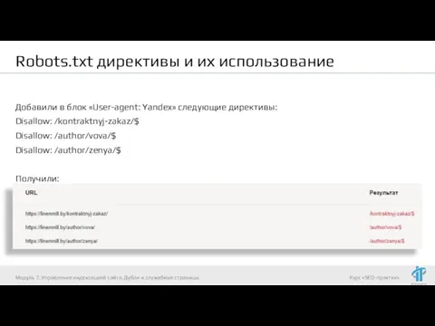 Robots.txt директивы и их использование Добавили в блок «User-agent: Yandex» следующие директивы: