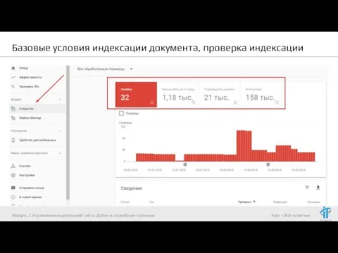 Базовые условия индексации документа, проверка индексации Модуль 7. Управление индексацией сайта. Дубли и служебные страницы