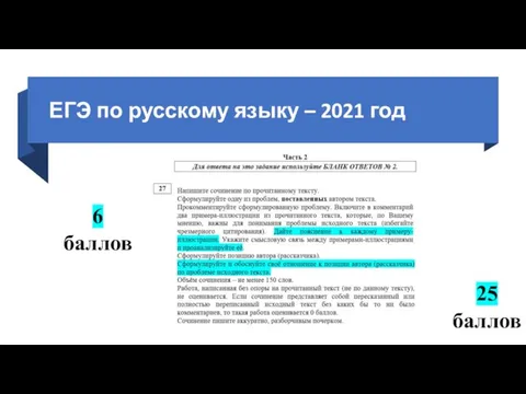 ЕГЭ по русскому языку – 2021 год 6 баллов 25 баллов