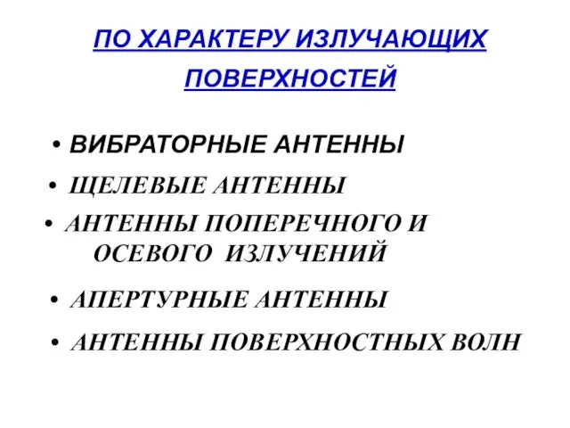 ПО ХАРАКТЕРУ ИЗЛУЧАЮЩИХ ПОВЕРХНОСТЕЙ ВИБРАТОРНЫЕ АНТЕННЫ АНТЕННЫ ПОВЕРХНОСТНЫХ ВОЛН ЩЕЛЕВЫЕ АНТЕННЫ АНТЕННЫ