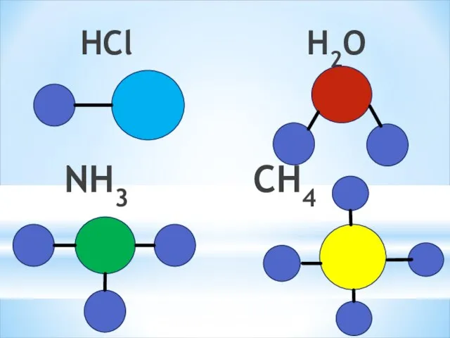 НСl Н2О NН3 СН4