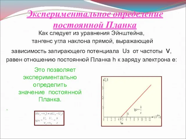 Экспериментальное определение постоянной Планка Как следует из уравнения Эйнштейна, тангенс угла наклона