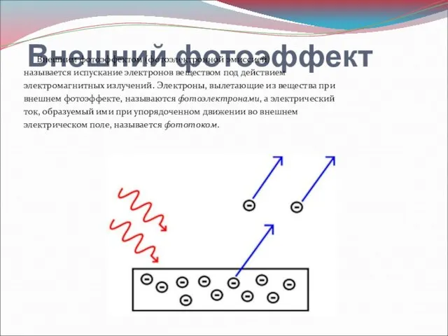 Внешний фотоэффект Внешним фотоэффектом (фотоэлектронной эмиссией) называется испускание электронов веществом под действием