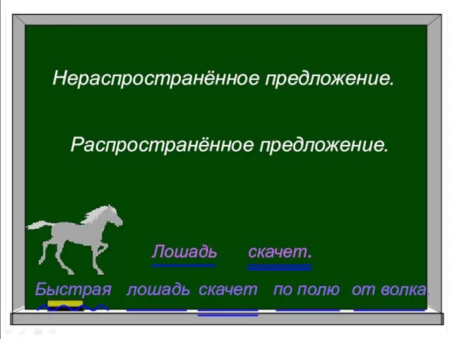 Распространённое предложение. Нераспространённое предложение.