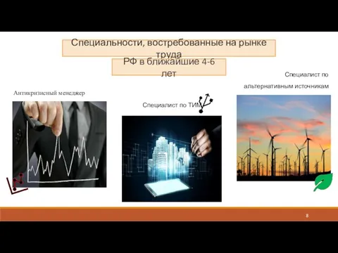 Антикризисный менеджер Специалист по ТИМ Специалист по альтернативным источникам энергии Специальности, востребованные