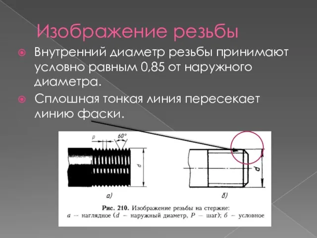 Изображение резьбы Внутренний диаметр резьбы принимают условно равным 0,85 от наружного диаметра.