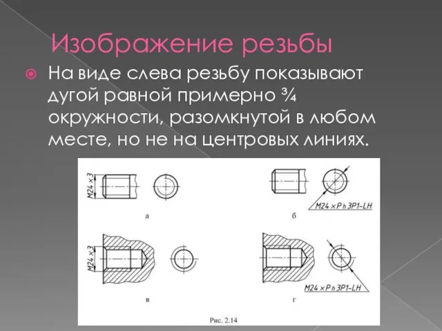 Изображение резьбы На виде слева резьбу показывают дугой равной примерно ¾ окружности,