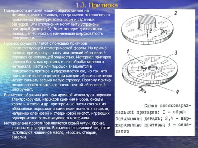 1.3. Притирка Поверхности деталей машин, обработанные на металлорежущих станках, всегда имеют отклонения