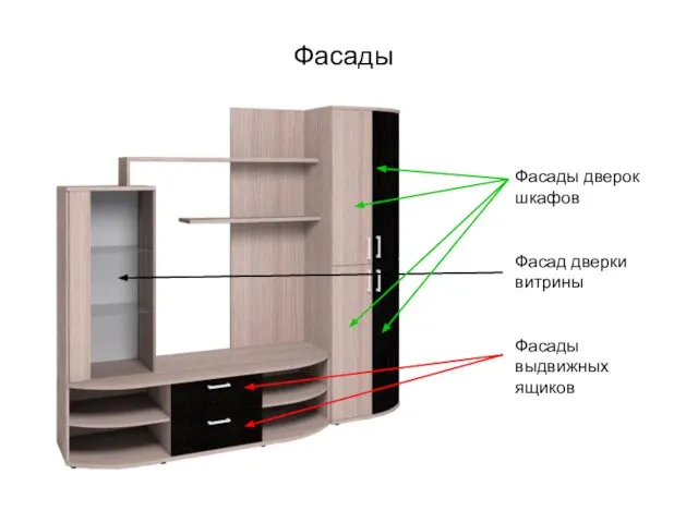 Фасады Фасады дверок шкафов Фасад дверки витрины Фасады выдвижных ящиков