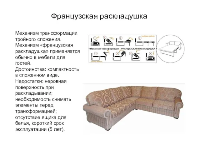 Французская раскладушка Механизм трансформации тройного сложения. Механизм «французская раскладушка» применяется обычно в