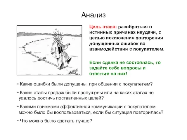 Анализ Цель этапа: разобраться в истинных причинах неудачи, с целью исключения повторения