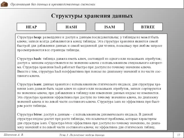 Шевченко А. В. Структуры хранения данных HEAP Структура heap: размещение и доступ