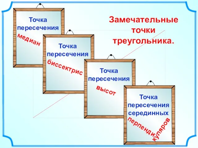 Замечательные точки треугольника.