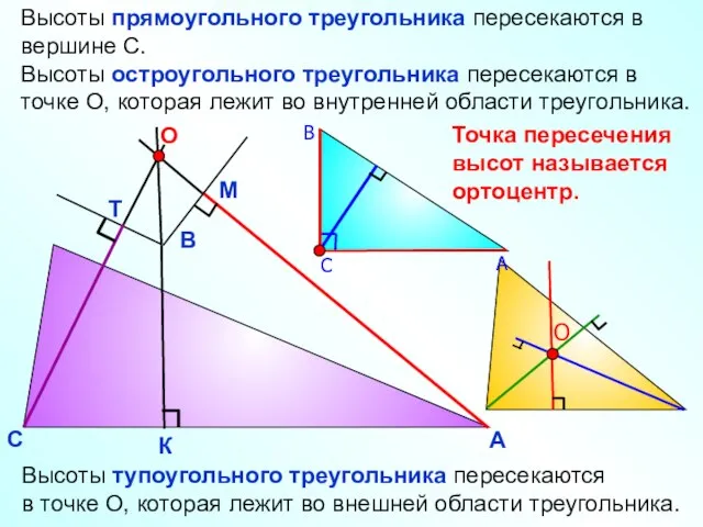 А В С К М Т Высоты тупоугольного треугольника пересекаются в точке