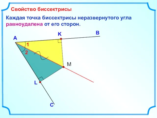 Каждая точка биссектрисы неразвернутого угла равноудалена от его сторон. В А Свойство биссектрисы С