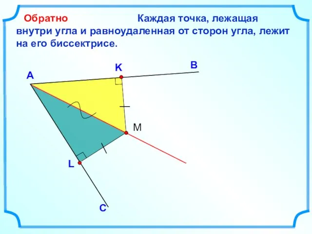 Каждая точка, лежащая внутри угла и равноудаленная от сторон угла, лежит на