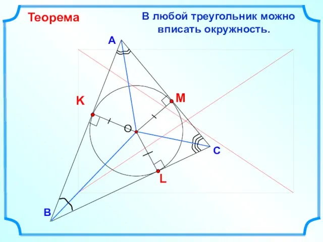 В С А В любой треугольник можно вписать окружность. Теорема