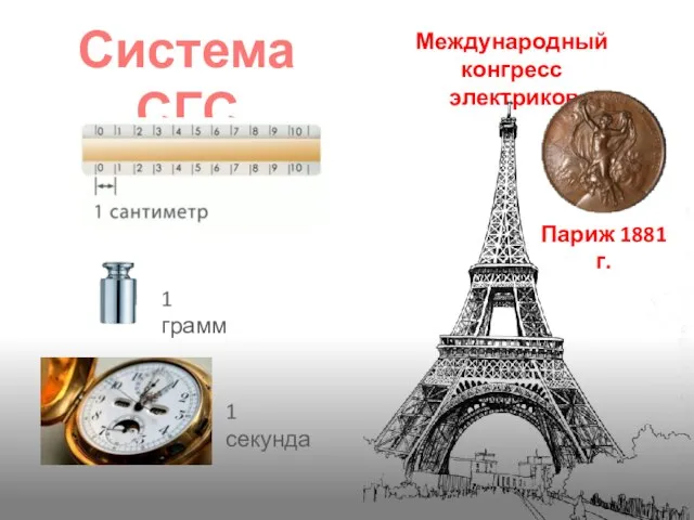 Система СГС Международный конгресс электриков Париж 1881 г. 1 грамм 1 секунда