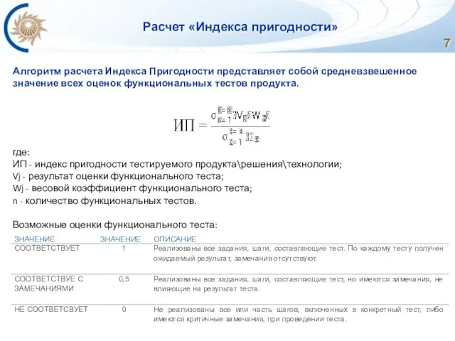 Расчет «Индекса пригодности» Алгоритм расчета Индекса Пригодности представляет собой средневзвешенное значение всех