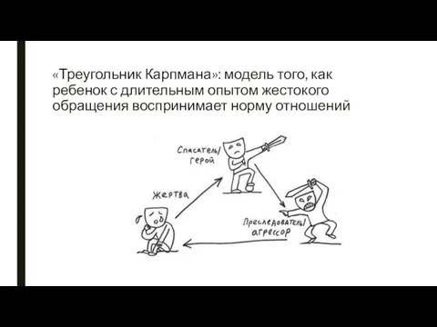 «Треугольник Карпмана»: модель того, как ребенок с длительным опытом жестокого обращения воспринимает норму отношений